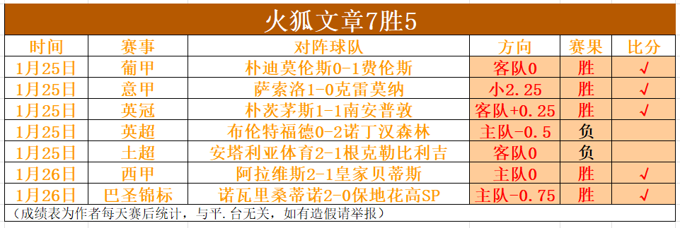 中超杯冠军,数哪家领跑,广州恒大四,杏彩娱乐官网玩家首选,杏彩娱乐官网H5,杏彩娱乐官网游戏平台