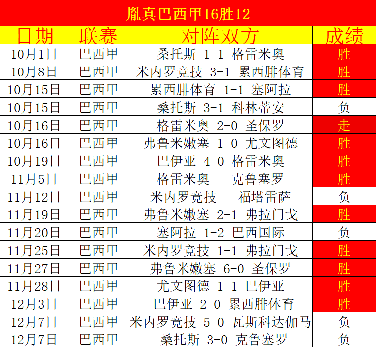 广州队中甲,实现突破,迎来冲超希,杏彩娱乐官网玩家首选,杏彩娱乐官网H5,杏彩娱乐官网游戏平台