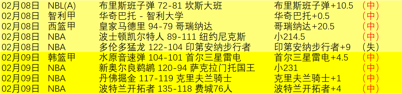 激情对决,托卢卡主场,挑战蓝十字,杏彩娱乐官网玩家首选,杏彩娱乐官网H5,杏彩娱乐官网游戏平台