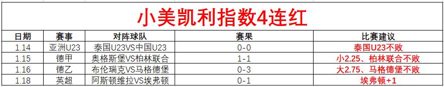 Ball,发布,播出日期及,杏彩娱乐官网玩家首选,杏彩娱乐官网H5,杏彩娱乐官网游戏平台