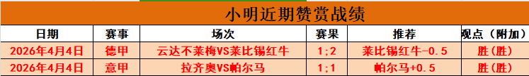 伊戈达拉解,球员刷分求,大合同现象,杏彩娱乐官网玩家首选,杏彩娱乐官网H5,杏彩娱乐官网游戏平台