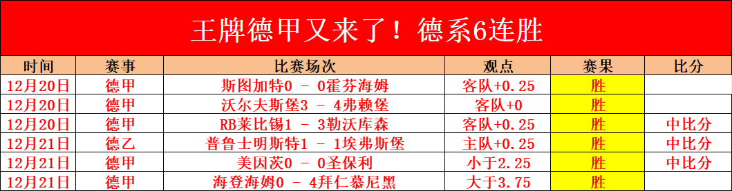 郑钦文勇闯,迈阿密赛十,六强关卡,杏彩娱乐官网玩家首选,杏彩娱乐官网H5,杏彩娱乐官网游戏平台