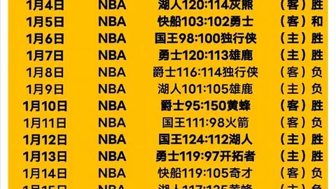 27岁新星恩昆库年薪6000万，合约仅余4载，首发出战5场球队连败，22轮仅攻入2球，如何扭转颓势？